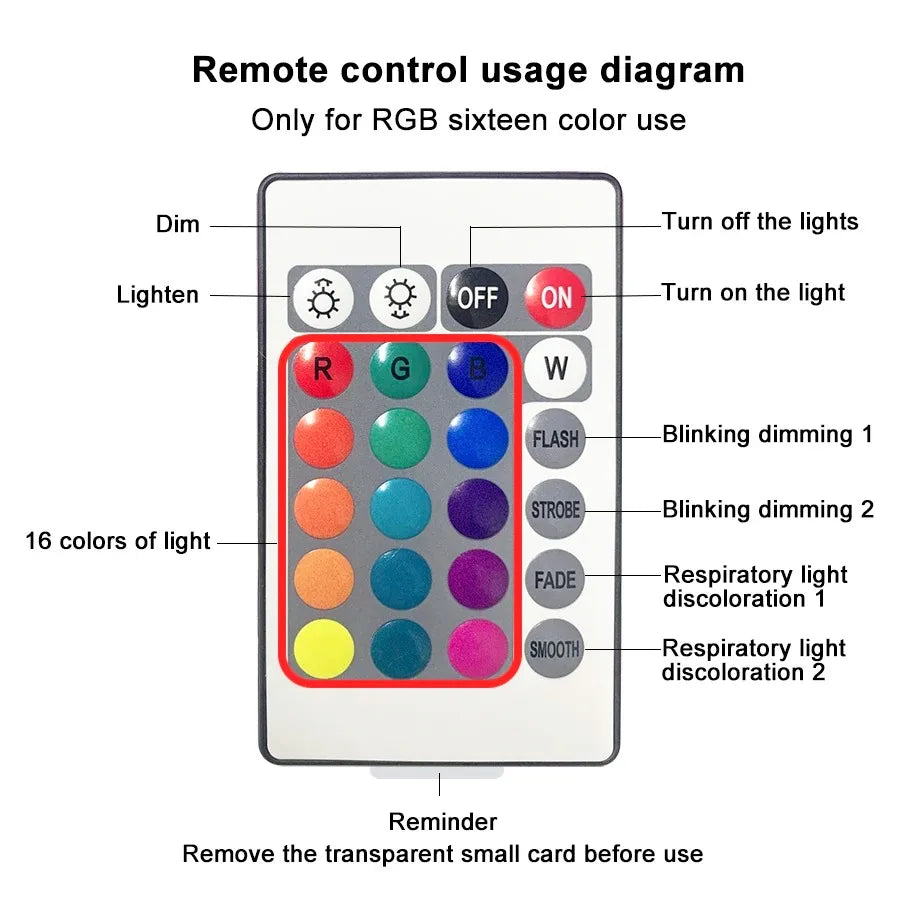 Lampe Aurore Boréale LED – Projecteur Effet Vagues d'Eau 16 Couleurs avec Télécommande